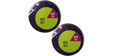 Button badges 45mm, round