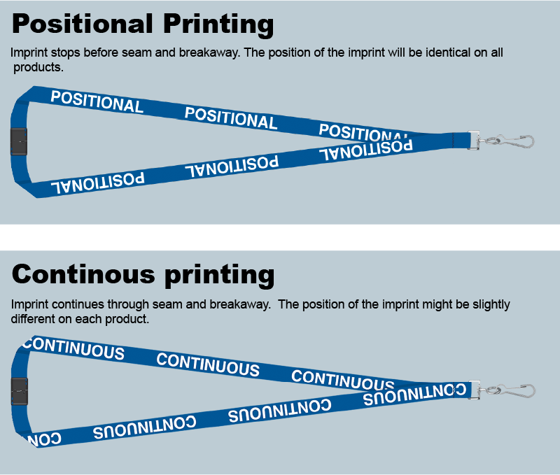 printing styles
